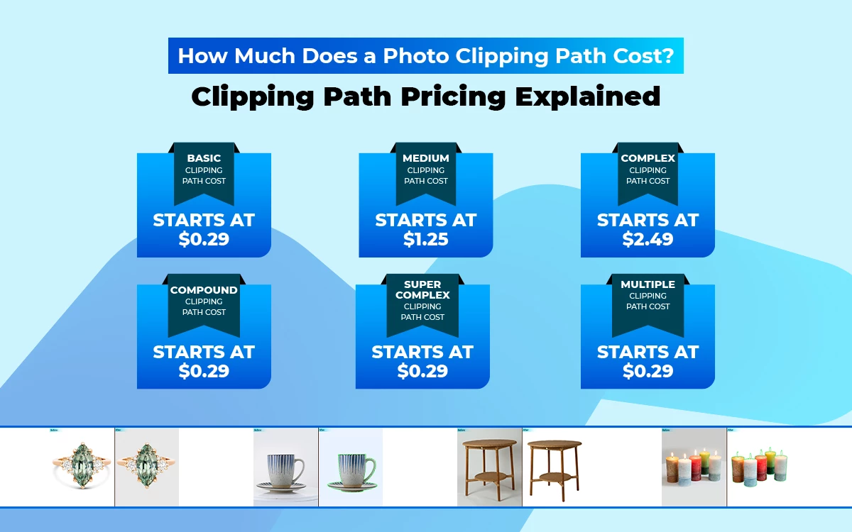 Photo clipping path cost explained